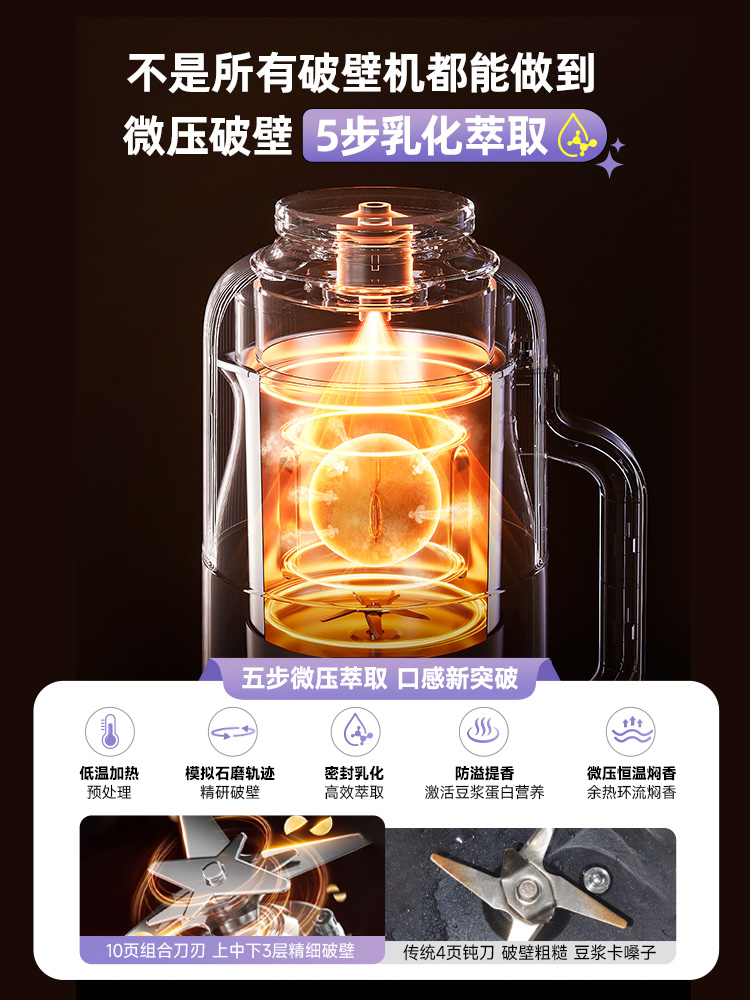 대우 신형 브로큰 월 두유기 가정용 저소음 찌꺼기 없는 - Citrus Juicer Bar 리뷰 및 가격